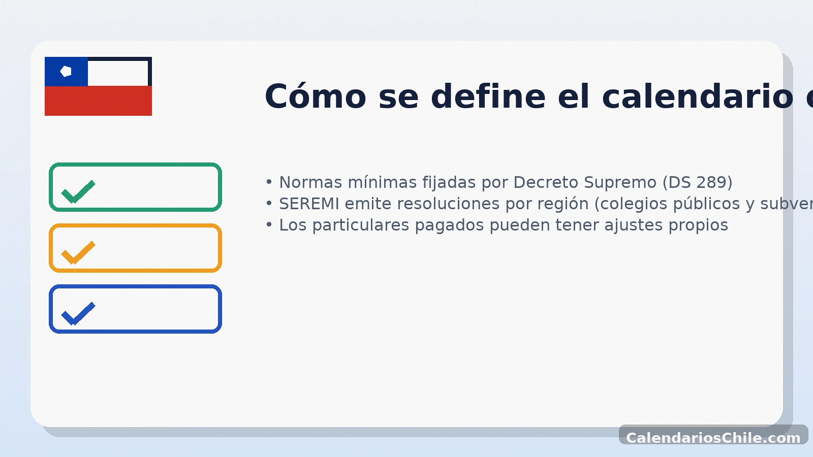 Cómo se define el calendario escolar en Chile: DS 289 (normas mínimas) y resoluciones regionales de las SEREMI