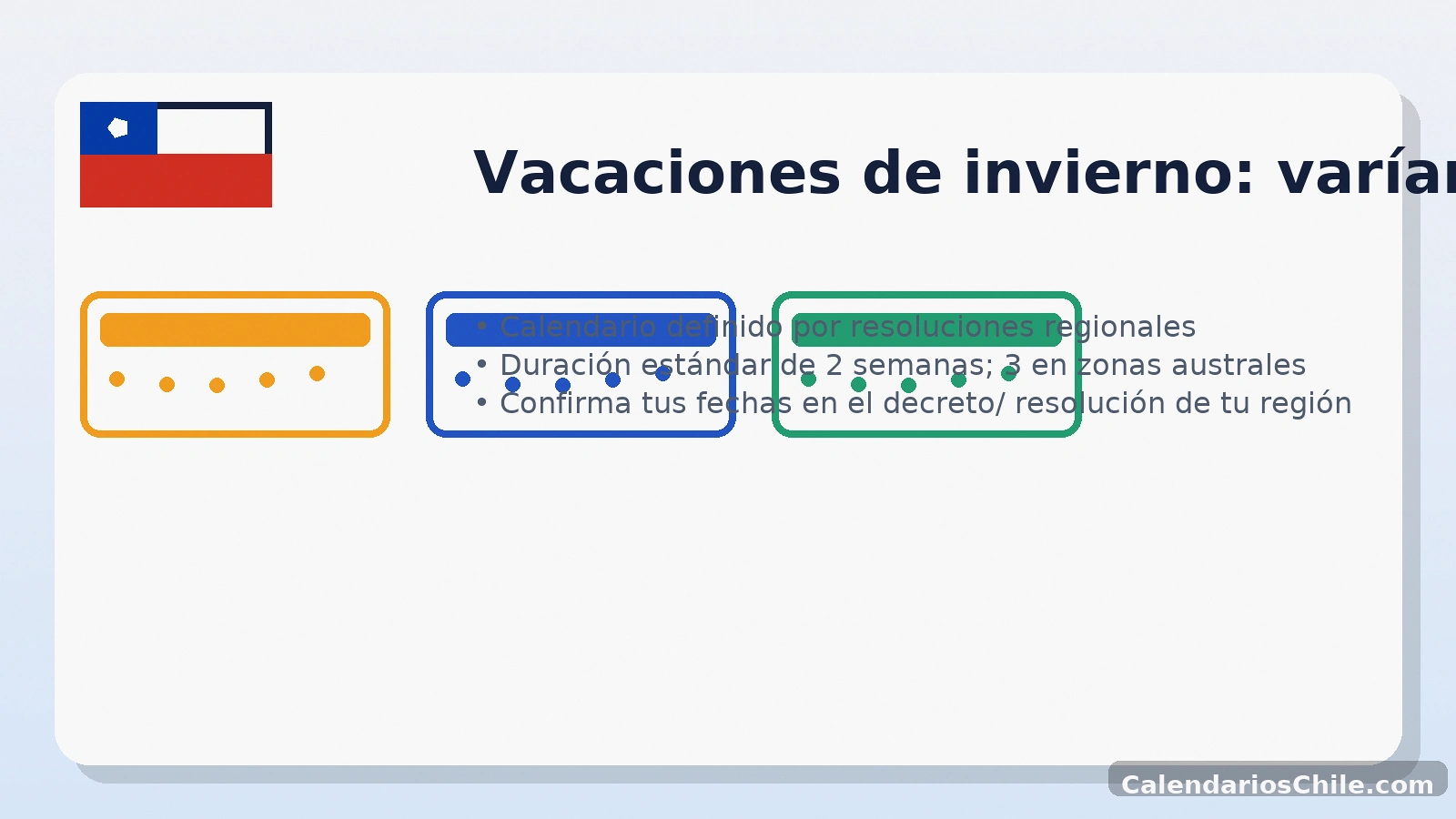 Vacaciones de invierno en Chile: fechas que varían por región según resoluciones del Mineduc/Seremi