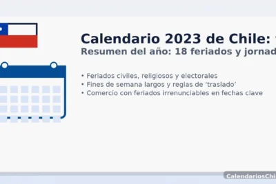 Calendario 2023 de Chile: lista de feriados, fines de semana largos y fechas clave