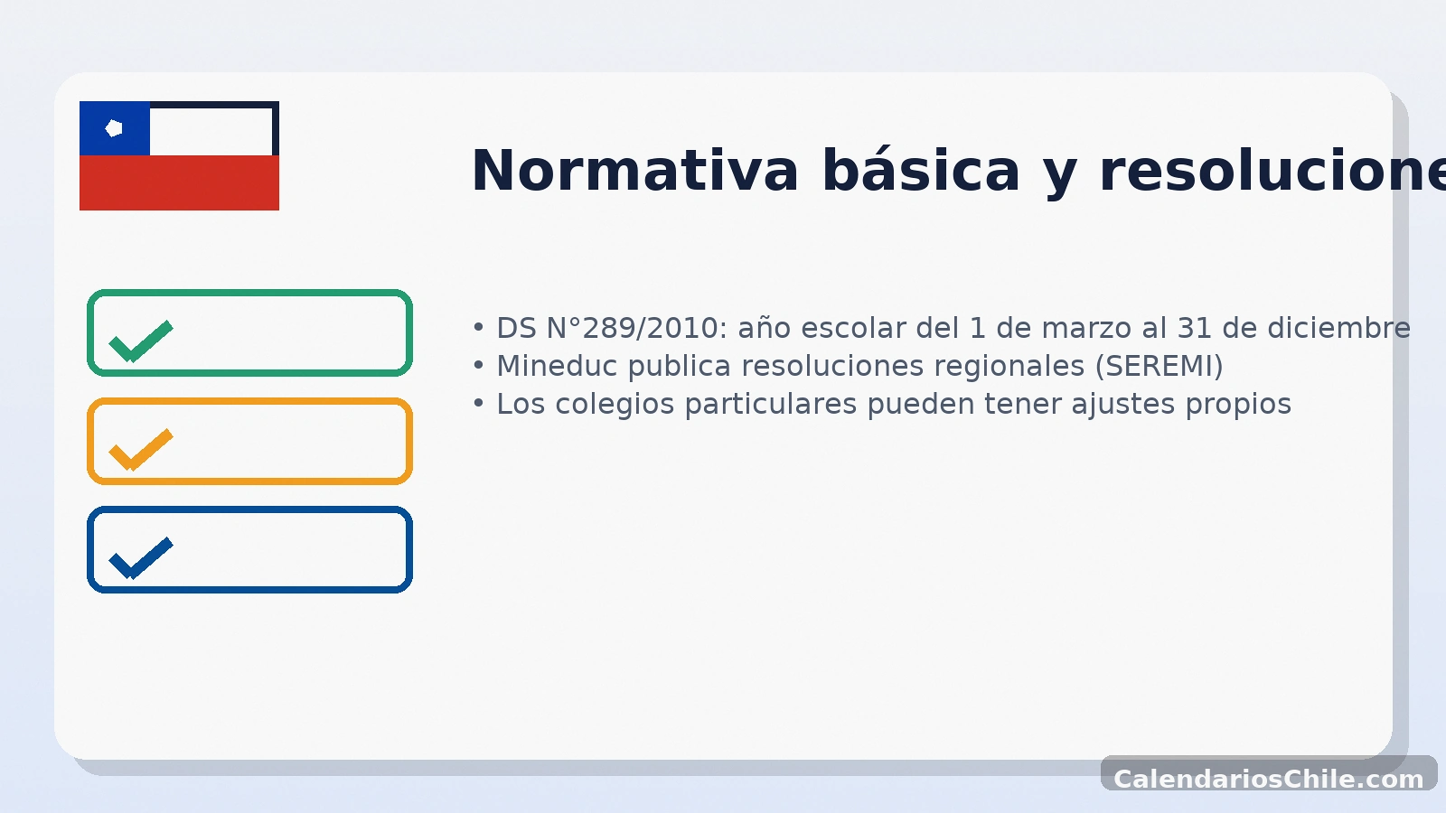 Normativa del calendario escolar en Chile: DS 289/2010 (1 de marzo a 31 de diciembre) y resoluciones regionales del Mineduc