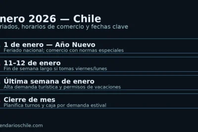 Enero 2026 Chile: feriados, fechas clave y vista general — CalendariosChile