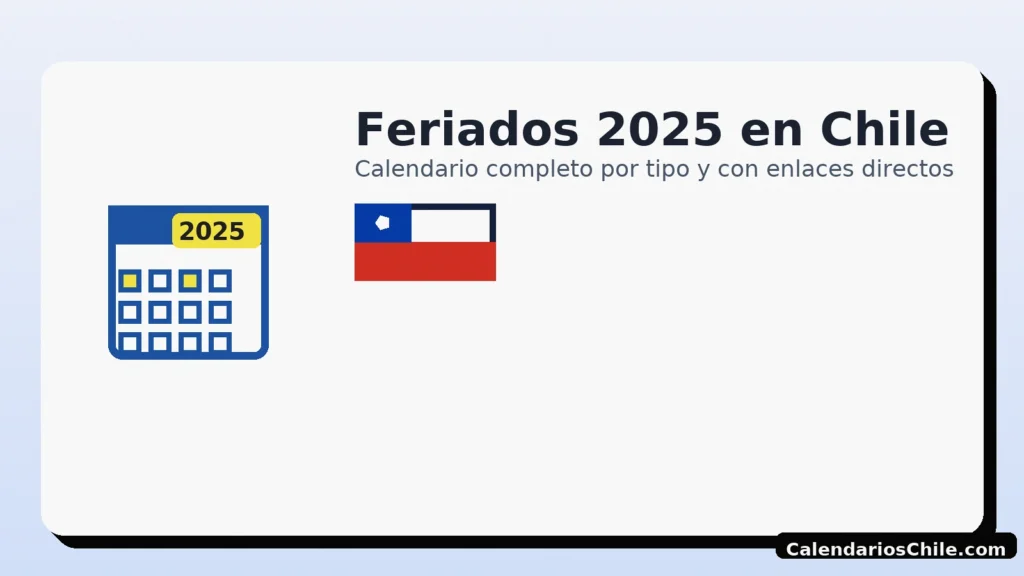 Feriados 2025 en Chile: calendario completo por tipo con enlaces — CalendariosChile.com Días irrenunciables 2025