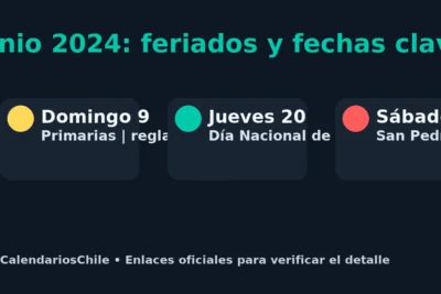 Junio 2024 en Chile: feriados y fechas clave – primarias 9/06, Pueblos Indígenas 20/06, San Pedro y San Pablo 29/06 – CalendariosChile