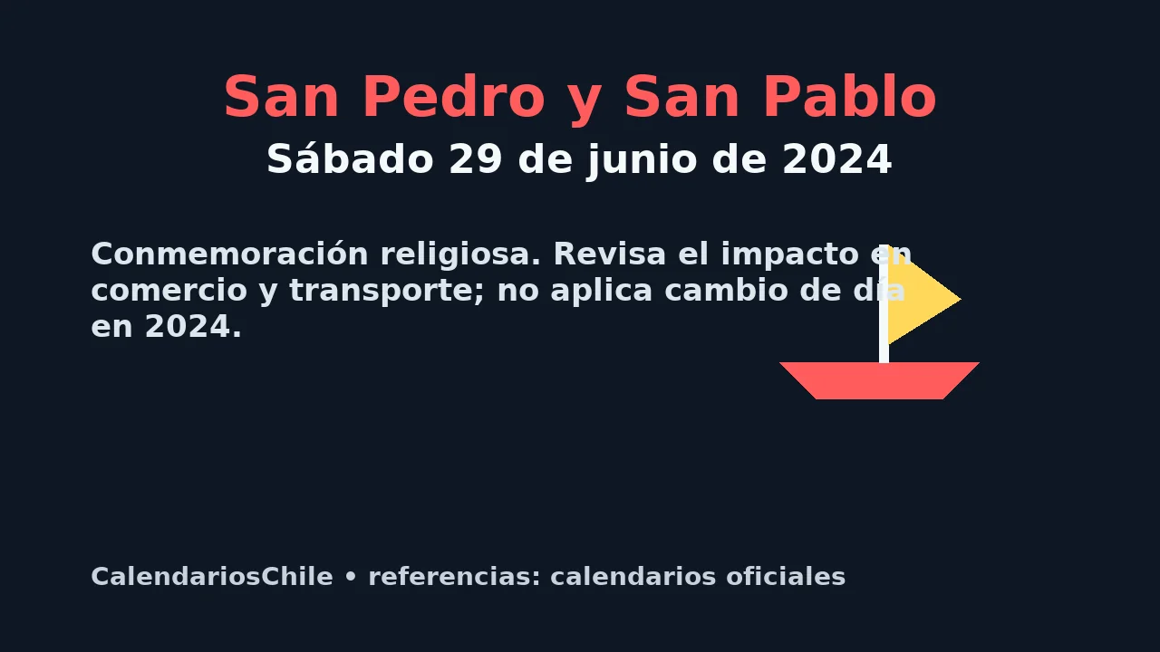 Primarias 2024 en Chile – domingo 9 de junio: restricciones especiales para comercio y servicios