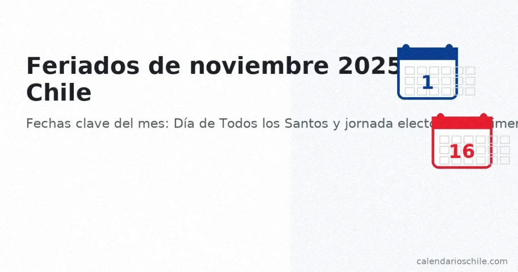 Feriados de noviembre 2025 en Chile: gráfico con calendario y fechas clave destacadas (1 y 16).